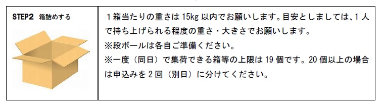 寄付までのながれ2