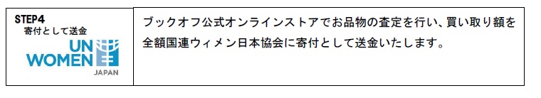 寄付までのながれ4